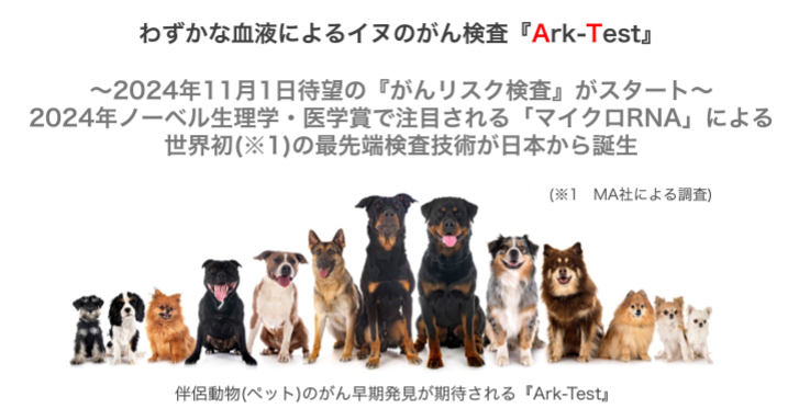 いよいよ「がんリスク検査Ark-Test」測定スタート🐶