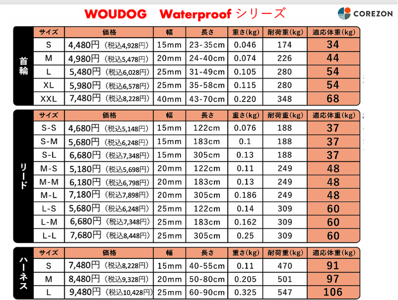 WAUDOG  Waterproof  Harness  / ハーネス