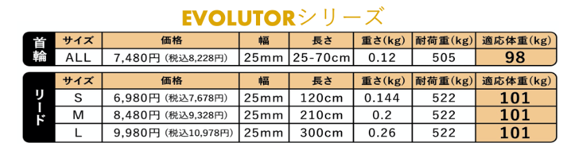 EVOLUTOR  Collar  / 首輪