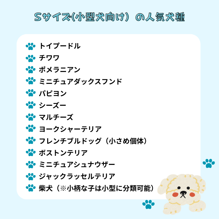 WAUDOG  Waterproof  Collar  / 首輪